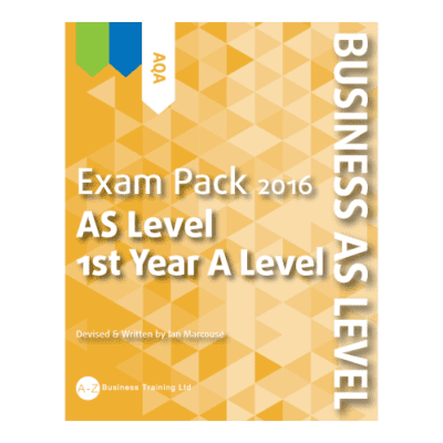 Aqa Business Studies Gcse 9 1 Worksheet A Z Business Training Aqa Business Studies Gcse 9 1 Worksheet A Z Business Training