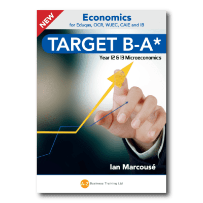 Target B-A* Economics